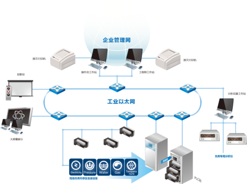 磐能科技 以創(chuàng)新機械科技，驅動工業(yè)未來